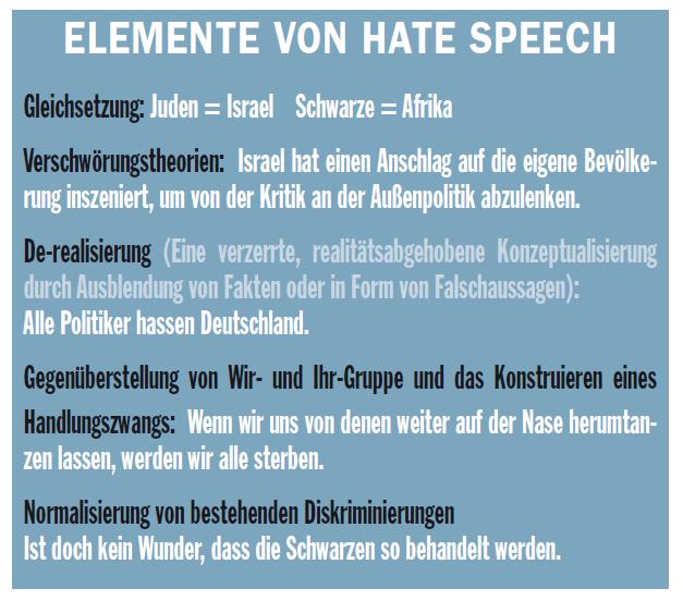 hate speech deutsch